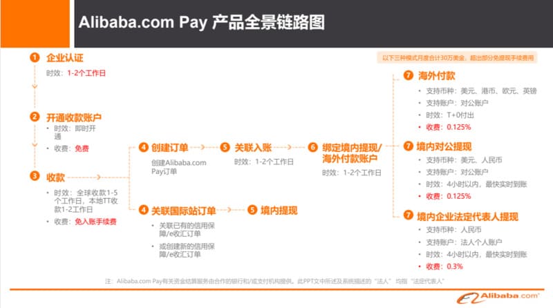 1652429787(1) 1652429787(1)